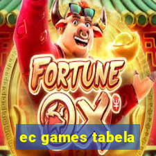 ec games tabela